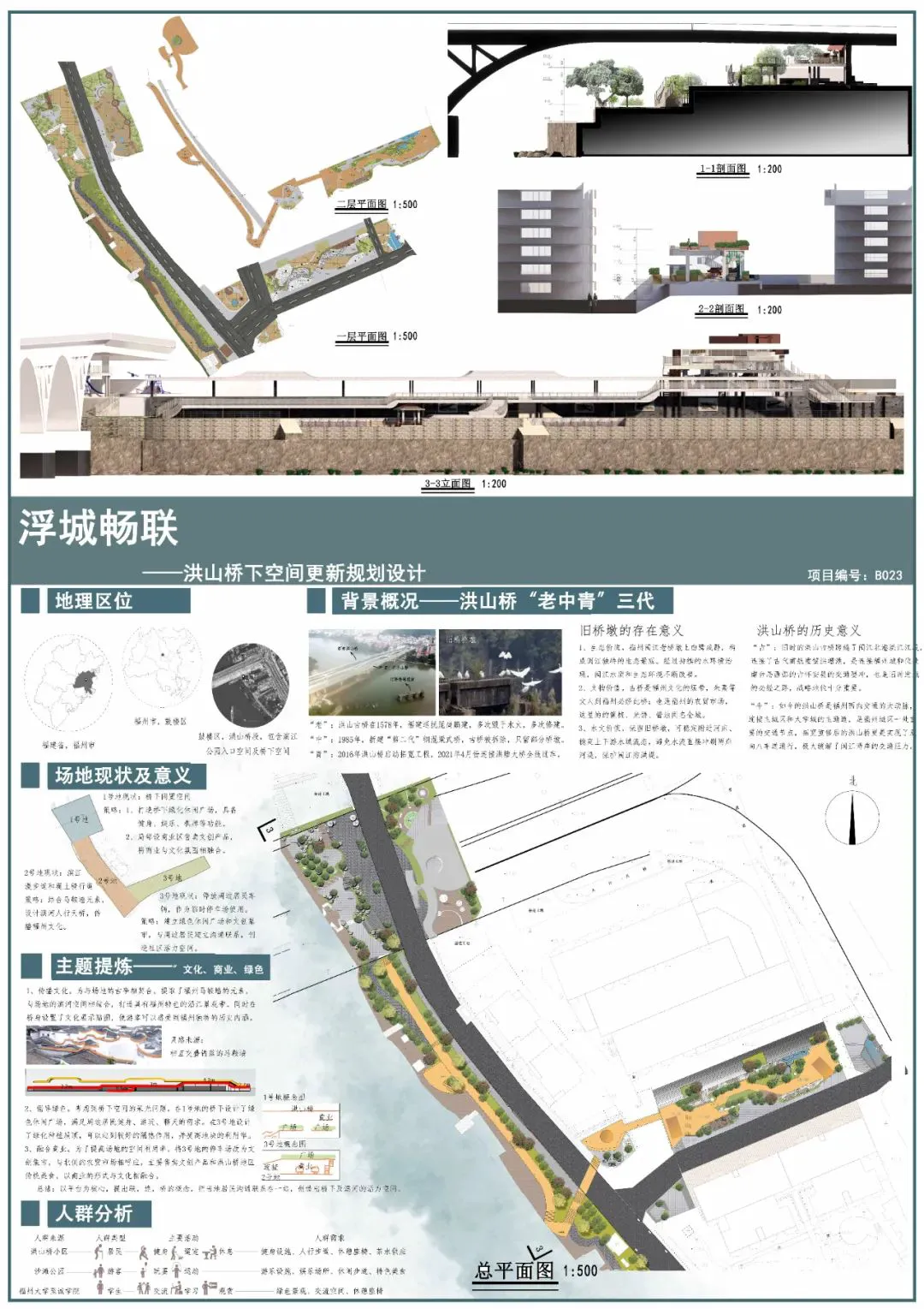篮球周训练计划包括哪些内容呢图片_0